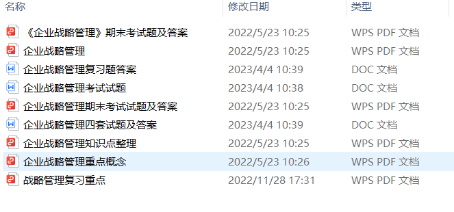 企业战略管理