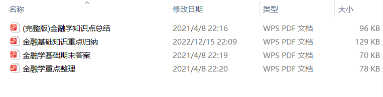 金融学基础