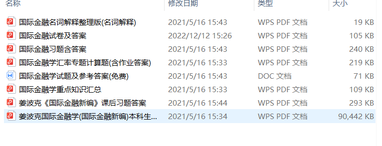 国际金融